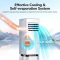 ZAFRO 8,000 BTU (5,000 BTU SACC) Portable Air Conditioner Cools Up To 250 sq. ft. - image 3