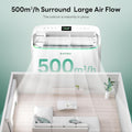 ZAFRO 16,000 BTU (12,000 BTU SACC) Dual Hose Smart Inverter Portable Air Conditioner Cools Up To 600 sq. ft. - image 3